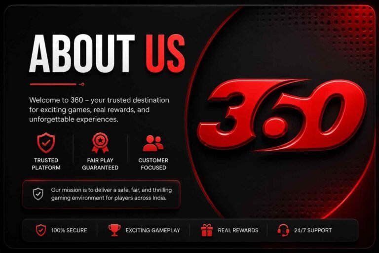 360inr com